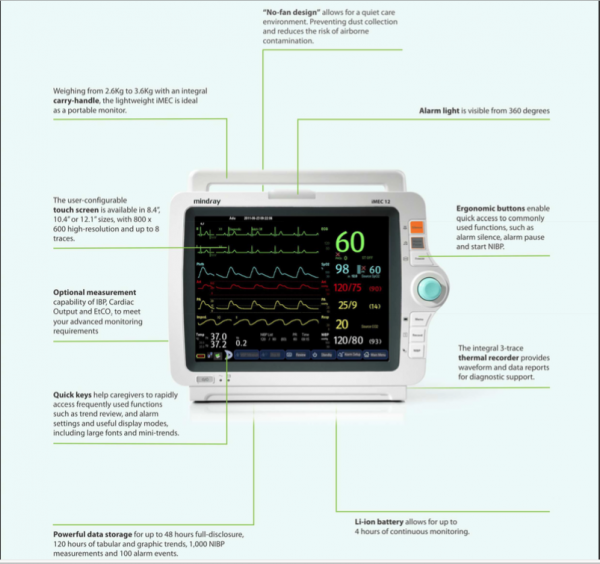 iMEC Series Patient Monitor - Crown