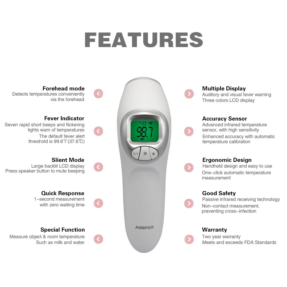 Infrared Thermometer - Crown